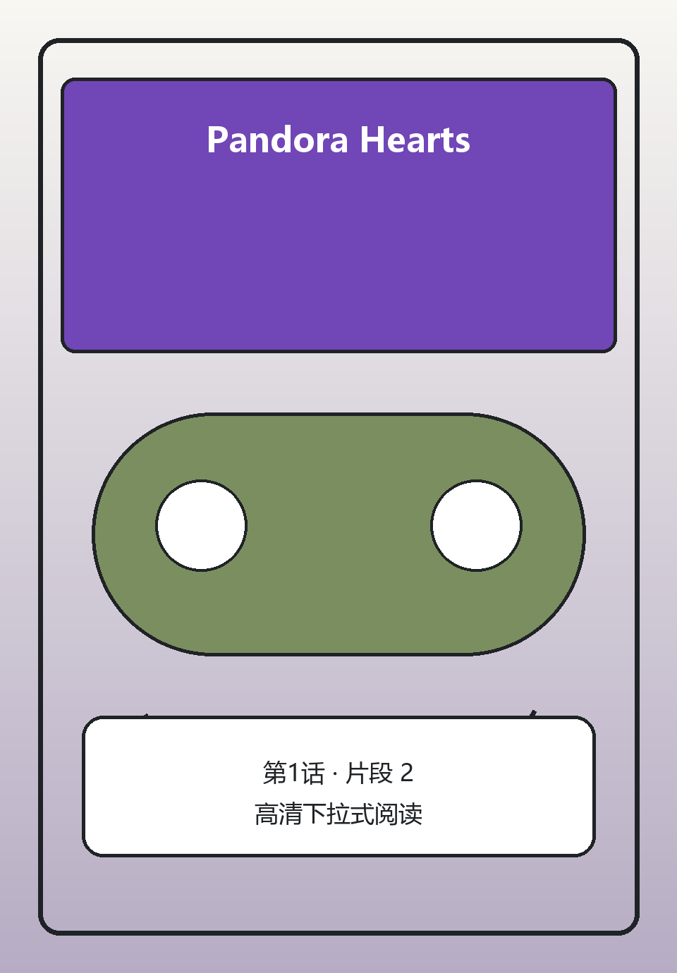 Pandora Hearts第1话第2页